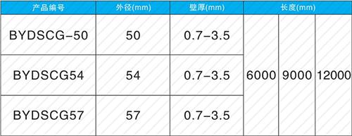 宁海法兰式声测管现货规格尺寸